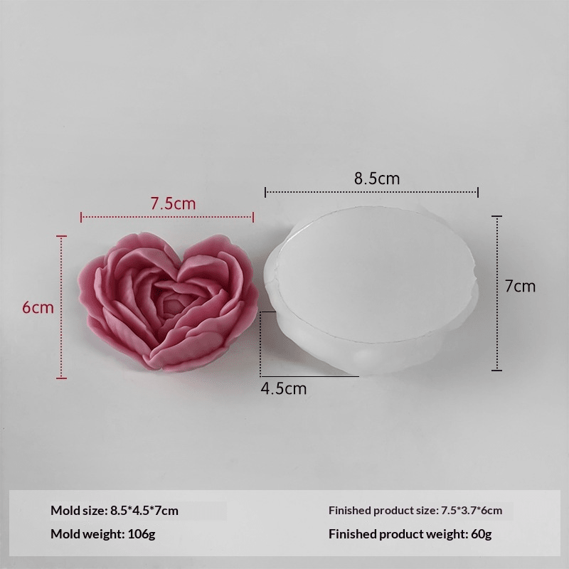 Multi Silicone Mold Clearance Set for Candles & Resin | 5-Piece DIY Craft Kit – SummitGH #product_type SummitGH